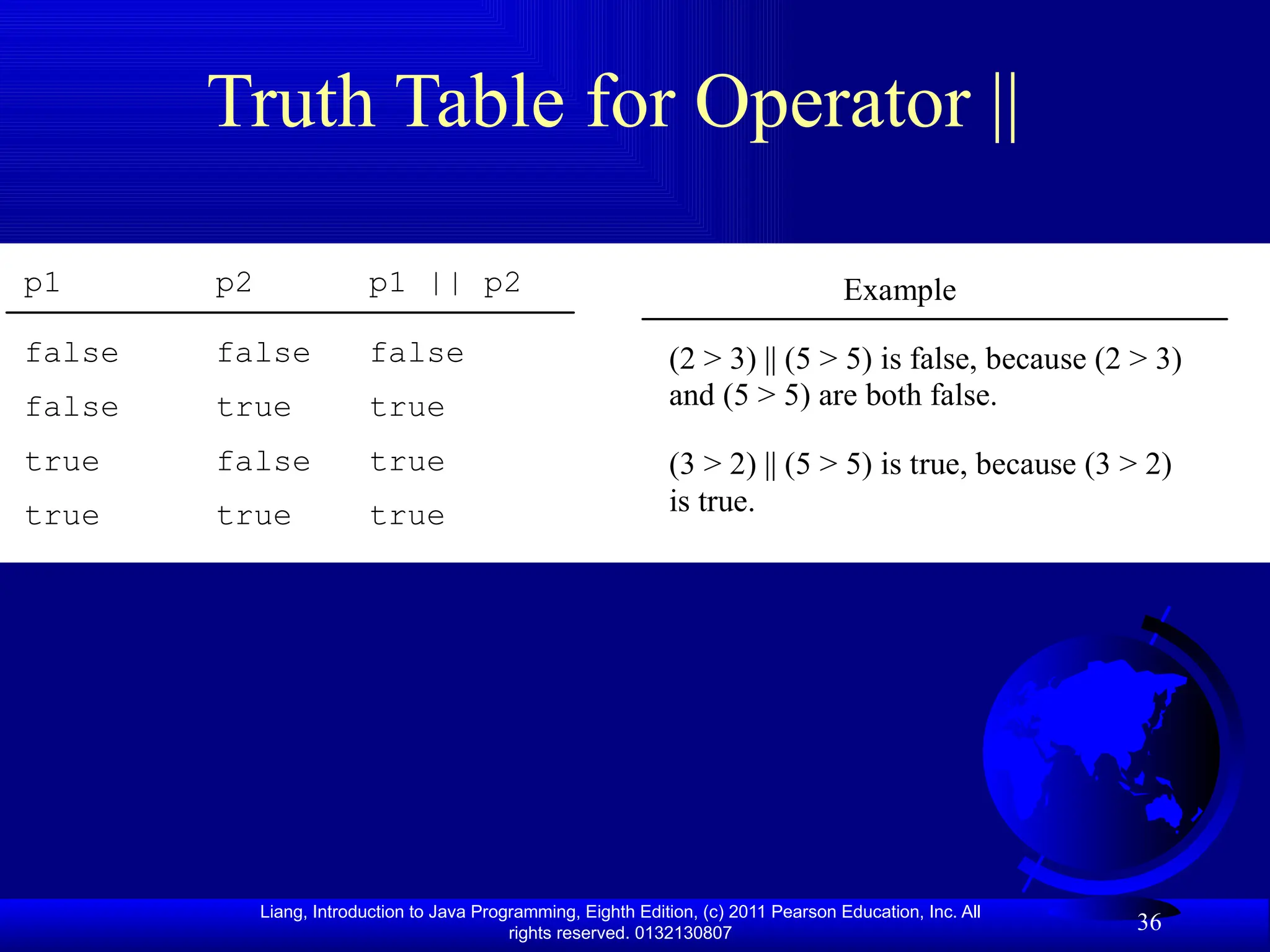 Liang, Introduction to Java Programming, Eighth Edition, (c) 2011 Pearson Education, Inc. All rights reserved. 0132130807 36 Truth Table for Operator || p1 p2 p1 || p2 false false false false true true true false true true true true Example (2 > 3) || (5 > 5) is false, because (2 > 3) and (5 > 5) are both false. (3 > 2) || (5 > 5) is true, because (3 > 2) is true. 