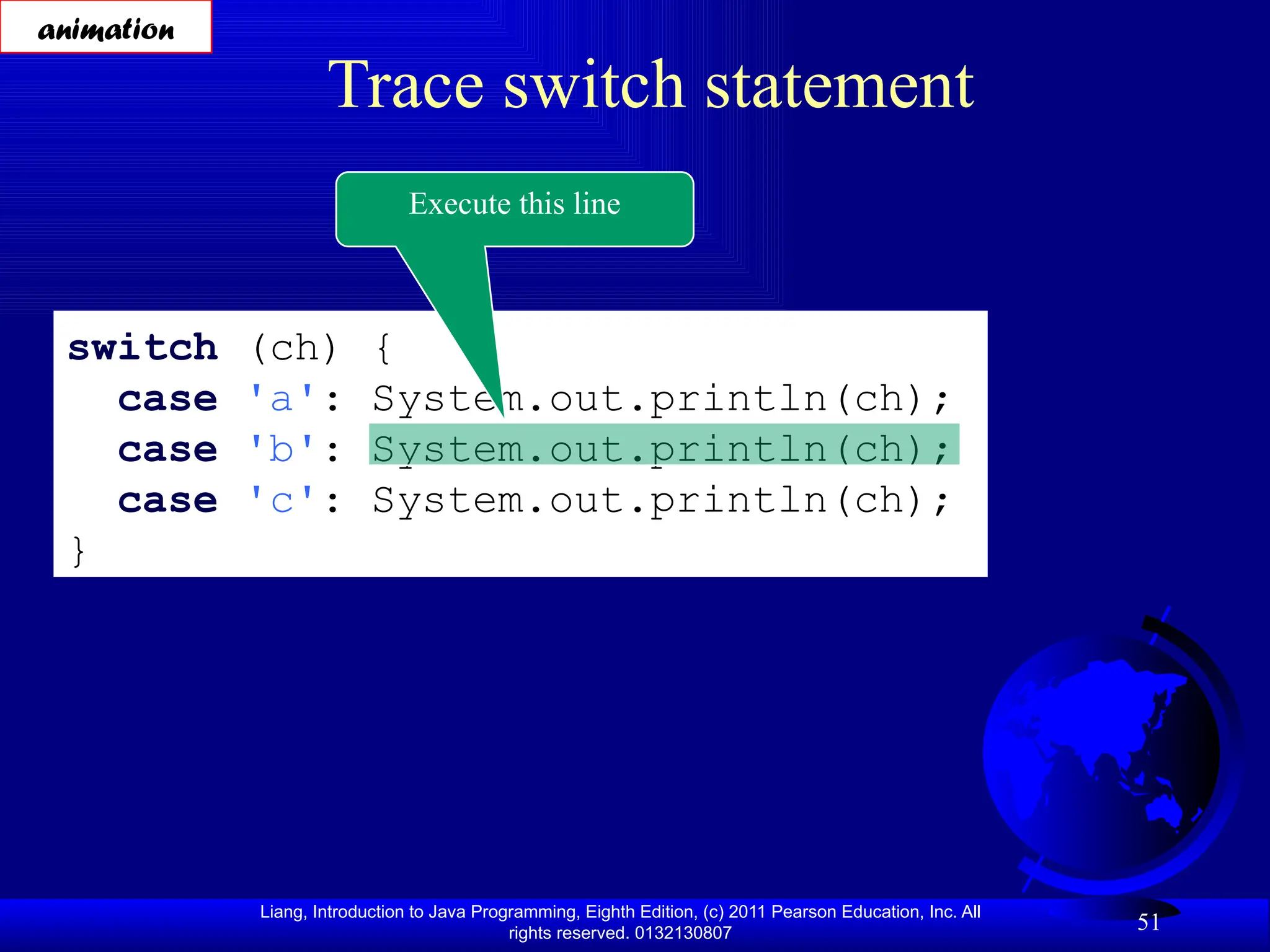 Liang, Introduction to Java Programming, Eighth Edition, (c) 2011 Pearson Education, Inc. All rights reserved. 0132130807 51 Trace switch statement switch (ch) { case 'a': System.out.println(ch); case 'b': System.out.println(ch); case 'c': System.out.println(ch); } Execute this line animation 