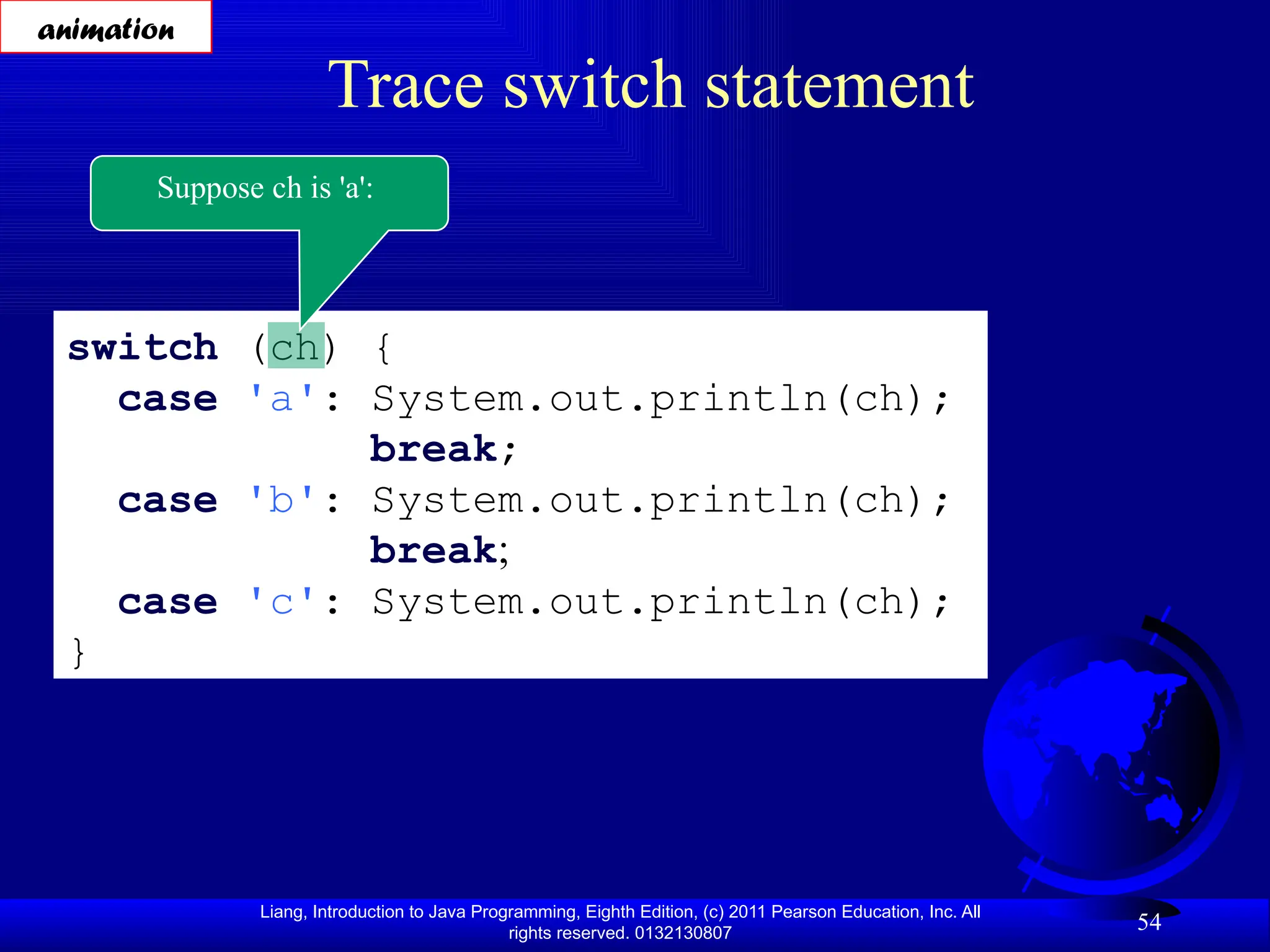 Liang, Introduction to Java Programming, Eighth Edition, (c) 2011 Pearson Education, Inc. All rights reserved. 0132130807 54 Trace switch statement switch (ch) { case 'a': System.out.println(ch); break; case 'b': System.out.println(ch); break; case 'c': System.out.println(ch); } Suppose ch is 'a': animation 