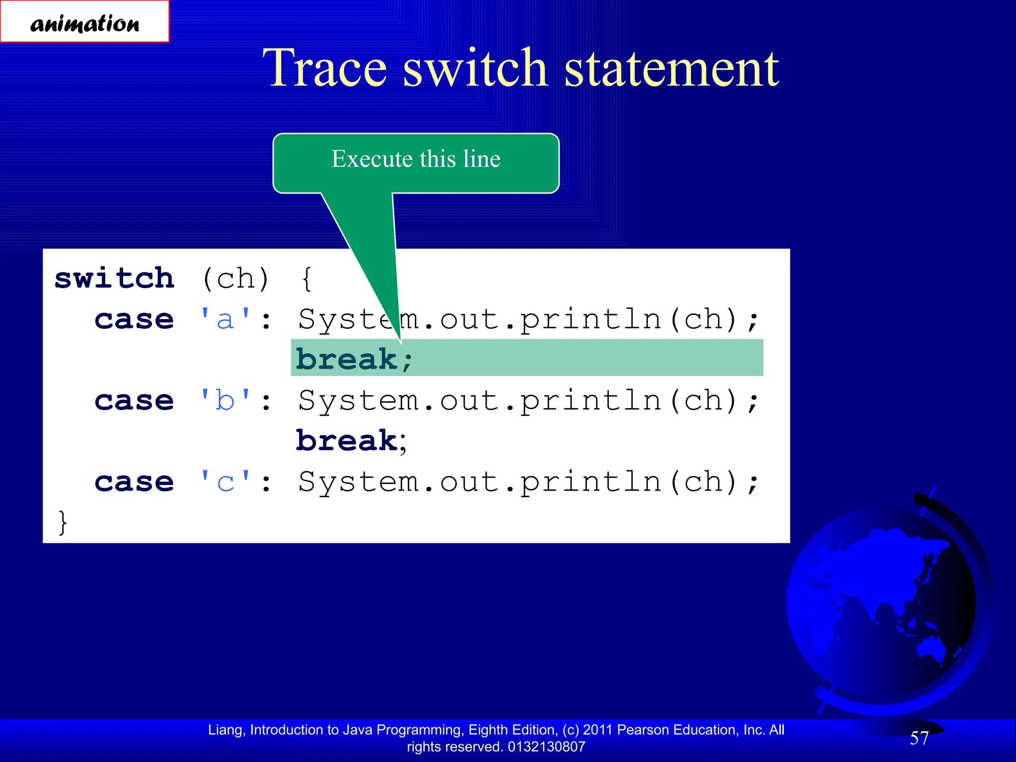 Liang, Introduction to Java Programming, Eighth Edition, (c) 2011 Pearson Education, Inc. All rights reserved. 0132130807 57 Trace switch statement switch (ch) { case 'a': System.out.println(ch); break; case 'b': System.out.println(ch); break; case 'c': System.out.println(ch); } Execute this line animation 