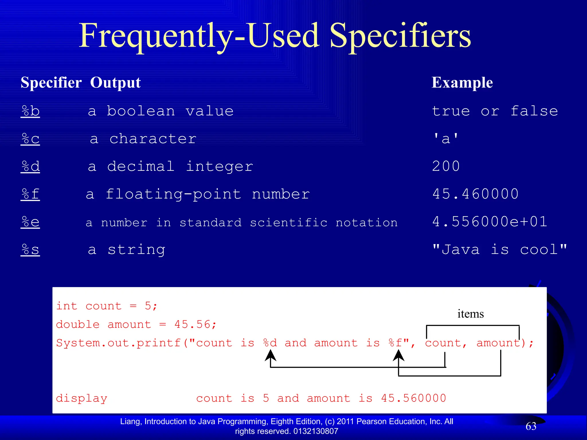 Liang, Introduction to Java Programming, Eighth Edition, (c) 2011 Pearson Education, Inc. All rights reserved. 0132130807 63 Frequently-Used Specifiers Specifier Output Example %b a boolean value true or false %c a character 'a' %d a decimal integer 200 %f a floating-point number 45.460000 %e a number in standard scientific notation 4.556000e+01 %s a string "Java is cool" int count = 5; double amount = 45.56; System.out.printf("count is %d and amount is %f", count, amount); display count is 5 and amount is 45.560000 items 