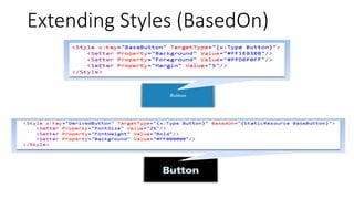 Extending Styles (BasedOn)
 