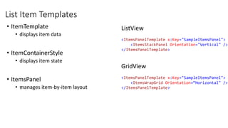 List Item Templates
• ItemTemplate
• displays item data
• ItemContainerStyle
• displays item state
• ItemsPanel
• manages item-by-item layout
<ItemsPanelTemplate x:Key="SampleItemsPanel">
<ItemsStackPanel Orientation="Vertical" />
</ItemsPanelTemplate>
<ItemsPanelTemplate x:Key="SampleItemsPanel">
<ItemsWrapGrid Orientation=“Horizontal" />
</ItemsPanelTemplate>
 