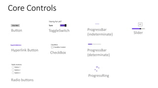 Core Controls
ToggleSwitch
CheckBox
Button
Hyperlink Button
Radio buttons
ProgressBar
(indeterminate)
ProgressBar
(determinate)
ProgressRing
Slider
 