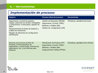 29 ©Bull, 2010
4. – Herramientas
Objetivo Proceso (Área de proceso) Herramientas
Seguimiento y control de progreso,
riesgos, peticiones de cambio, entregables
y compromisos, involucrados y gestión de
datos.
Almacenamiento de datos de medición y
análisis de mediciones.
Registro de elementos de configuración
identificados.
Gestión de Requisitos (REQM)
Seguimiento y Control (PMC)
Medición y Análisis (MA)
Gestión de configuración (CM)
Ofimáticas: plantilla Excel (Calc)
Generar el documento de Plan de
Proyecto, la documentación de
seguimiento y control (actas, informes de
seguimiento, etc.) y los informes para
dirección.
Planificación de Proyecto (PP)
Seguimiento y Control (PMC)
Medición y Análisis (MA)
Aseguramiento Calidad (PPQA)
Ofimáticas: plantillas Word (Writer)
Implementación de procesos
 