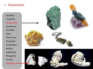 Apofilita
Caolinita
Serpentina
Garnierita
Pirofilita
Talco
Moscovita
Flogopita
Zinwaldita
Biotita
Lepidolita
Margarita
Clorita
Sepiolita
• Filossilicatos
 