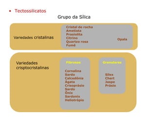 Grupo da Sílica
• Tectossilicatos
Variedades cristalinas
Variedades
crisptocristalinas
Cristal de rocha
Ametista
Prasiolita
Citrino
Quartzo rosa
Fumê
Opala
Fibrosas
Cornalina
Sardo
Calcedônia
Ágata
Crisoprásio
Sardo
Ônix
Sardonix
Heliotrópio
Granulares
Sílex
Chert
Jaspe
Prásio
 