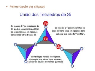 • Polimerização dos silicatos
 