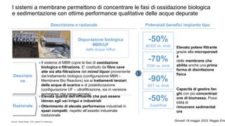 Ammodernamento degli impianti di depurazione: tecnologie a supporto dell'attuazione del PNRR 18/05 | SIMIONI Alberto
