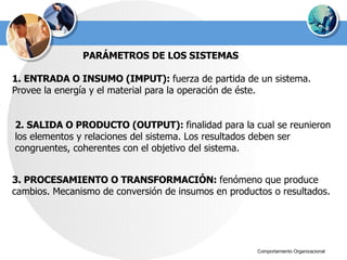 PARÁMETROS DE LOS SISTEMAS 1. ENTRADA O INSUMO (IMPUT):  fuerza de partida de un sistema. Provee la energía y el material para la operación de éste. 2. SALIDA O PRODUCTO (OUTPUT):  finalidad para la cual se reunieron los elementos y relaciones del sistema. Los resultados deben ser congruentes, coherentes con el objetivo del sistema. 3. PROCESAMIENTO O TRANSFORMACIÓN:  fenómeno que produce cambios. Mecanismo de conversión de insumos en productos o resultados. 