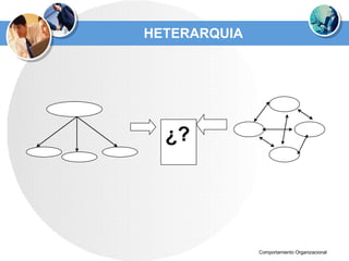 HETERARQUIA 