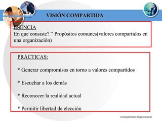 VISIÓN COMPARTIDA ESENCIA En que consiste? “ Propósitos comunes(valores compartidos en una organización) PRÁCTICAS: * Generar compromisos en torno a valores compartidos * Escuchar a los demás * Reconocer la realidad actual * Permitir libertad de elección 
