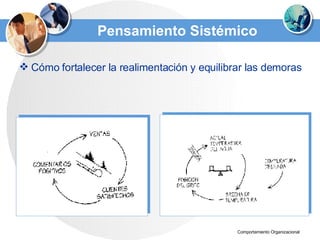 Pensamiento Sistémico Cómo fortalecer la realimentación y equilibrar las demoras 