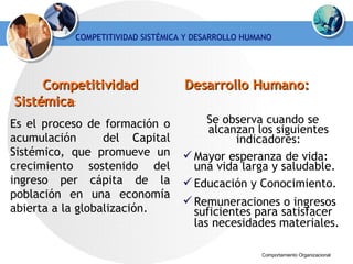 Competitividad Sistémica :   Es el proceso de formación o acumulación  del Capital Sistémico, que  promueve un crecimiento sostenido del ingreso per cápita de la población en una economía abierta a la globalización. COMPETITIVIDAD SISTÉMICA Y DESARROLLO HUMANO Desarrollo Humano:   Se observa cuando se alcanzan los siguientes indicadores: Mayor esperanza de vida: una vida larga y saludable. Educación y Conocimiento. Remuneraciones o ingresos suficientes para satisfacer las necesidades materiales.   