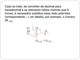 Caso se trate, de converter de decimal para
hexadecimal e se obtiverem restos maiores que 9
(nove), é necessário substituir esse resto pela letra
correspondente – ( ver tabela), por exemplo, o número
26 (10):
 
