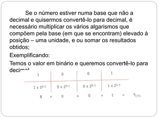 Se o número estiver numa base que não a
decimal e quisermos convertê-lo para decimal, é
necessário multiplicar os vários algarismos que
compõem pela base (em que se encontram) elevado à
posição – uma unidade, e ou somar os resultados
obtidos;
Exemplificando:
Temos o valor em binário e queremos convertê-lo para
decimal.
 