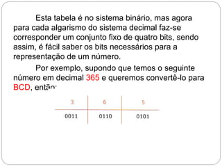 Esta tabela é no sistema binário, mas agora
para cada algarismo do sistema decimal faz-se
corresponder um conjunto fixo de quatro bits, sendo
assim, é fácil saber os bits necessários para a
representação de um número.
Por exemplo, supondo que temos o seguinte
número em decimal 365 e queremos convertê-lo para
BCD, então:
 
