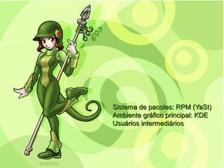 Sistema de pacotes: RPM (YaSt)Sistema de pacotes: RPM (YaSt)
Ambiente gráfico principal: KDEAmbiente gráfico principal: KDE
Usuários intermediáriosUsuários intermediários
 