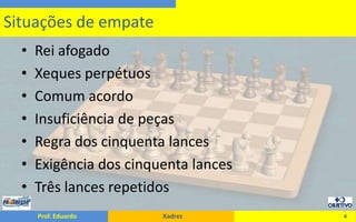 Rei afogadoXeques perpétuosComum acordoInsuficiência de peçasRegra dos cinquenta lancesExigência dos cinquenta lancesTrês lances repetidos4Situações de empate