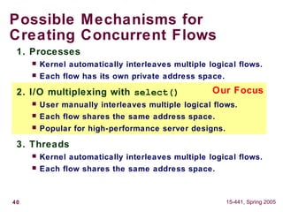 40 15-441, Spring 2005
Our Focus
Possible Mechanisms for
Creating Concurrent Flows
1. Processes
 Kernel automatically interleaves multiple logical flows.
 Each flow has its own private address space.
2. I/O multiplexing with select()
 User manually interleaves multiple logical flows.
 Each flow shares the same address space.
 Popular for high-performance server designs.
3. Threads
 Kernel automatically interleaves multiple logical flows.
 Each flow shares the same address space.
 