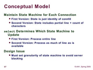 57 15-441, Spring 2005
Conceptual Model
Maintain State Machine for Each Connection
 First Version: State is just identity of connfd
 Second Version: State includes partial line + count of
characters
select Determines Which State Machine to
Update
 First Version: Process entire line
 Second Version: Process as much of line as is
available
Design Issue
 Must set granularity of state machine to avoid server
blocking
 