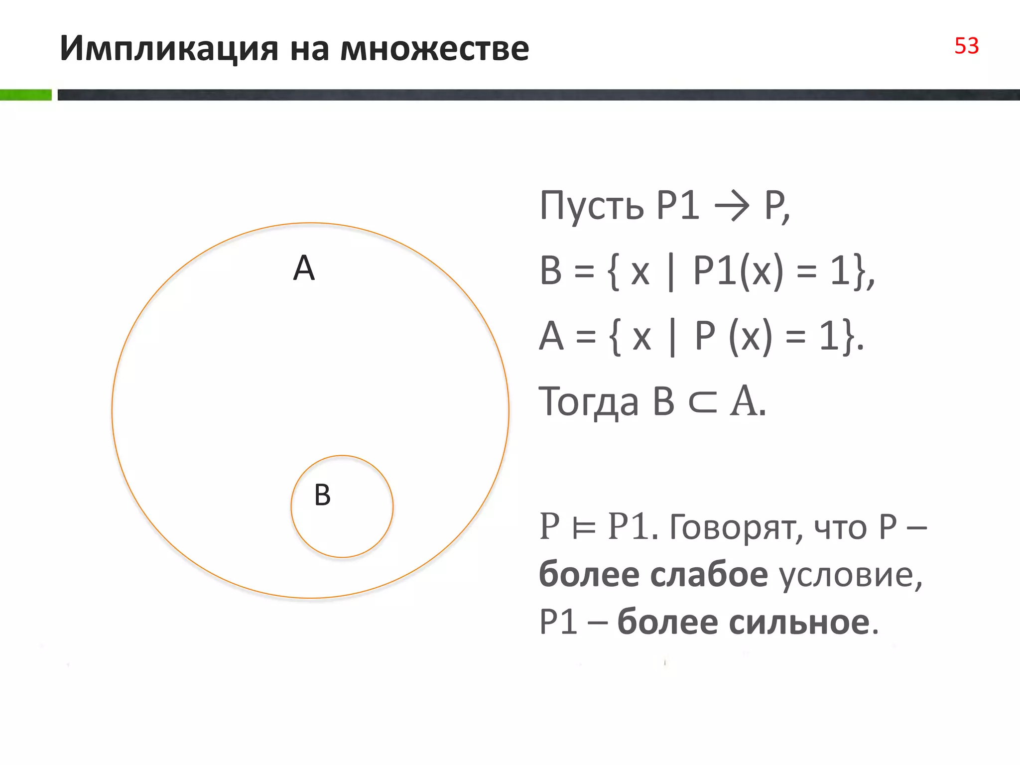 Импликация на множестве 53
Пусть P1 → P,
B = { x | P1(x) = 1},
A = { x | P (x) = 1}.
Тогда B ⊂ A.
P ⊨ P1. Говорят, что P –
более слабое условие,
P1 – более сильное.
A
B
 