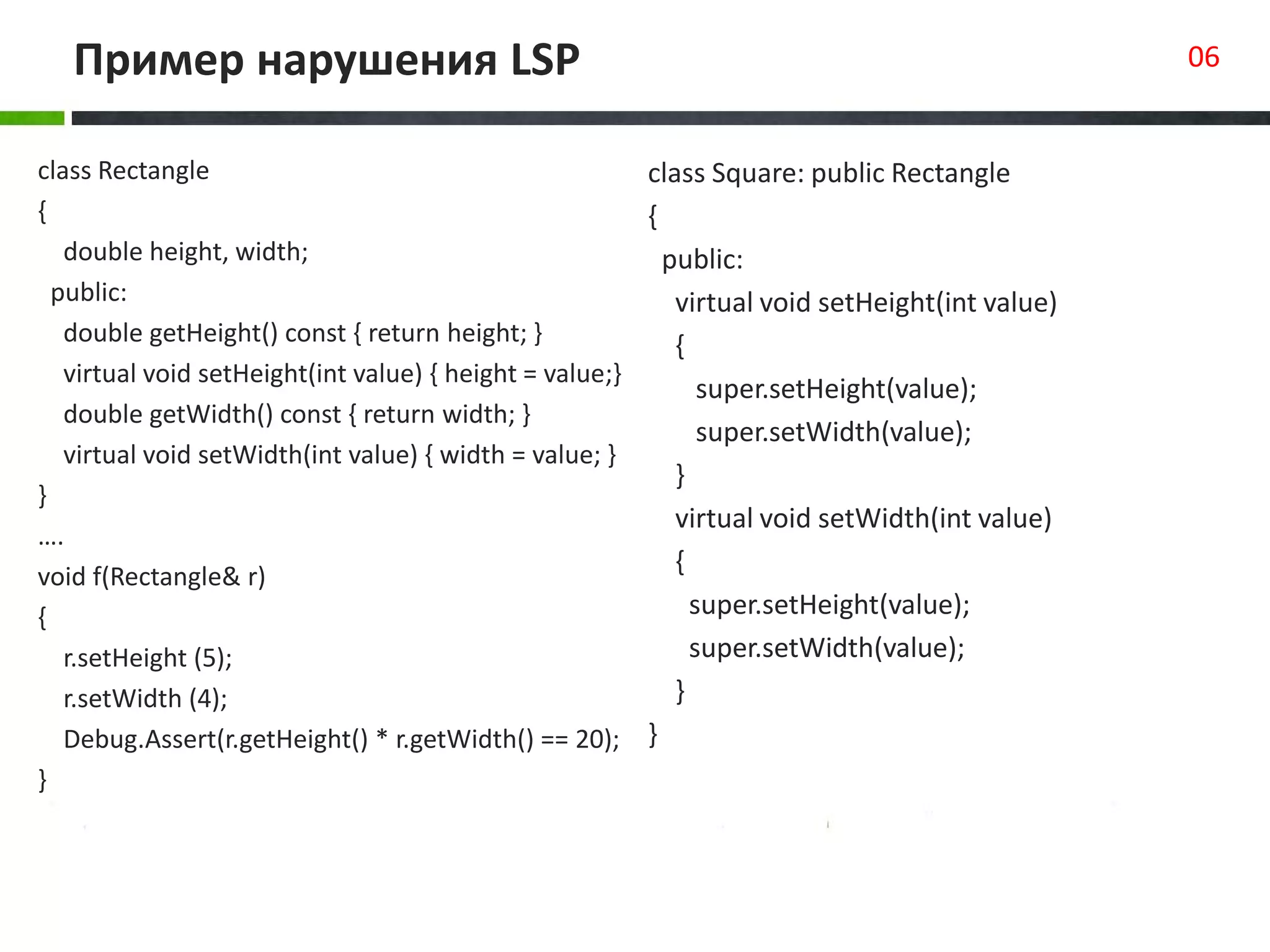 Пример нарушения LSP 06
class Rectangle
{
double height, width;
public:
double getHeight() const { return height; }
virtual void setHeight(int value) { height = value;}
double getWidth() const { return width; }
virtual void setWidth(int value) { width = value; }
}
….
void f(Rectangle& r)
{
r.setHeight (5);
r.setWidth (4);
Debug.Assert(r.getHeight() * r.getWidth() == 20);
}
class Square extends Rectangle
{
public void setHeight(int value)
{
super.setHeight(value);
super.setWidth(value);
}
public void setWidth(int value)
{
super.setHeight(value);
super.setWidth(value);
}
}
class Square: public Rectangle
{
public:
virtual void setHeight(int value)
{
super.setHeight(value);
super.setWidth(value);
}
virtual void setWidth(int value)
{
super.setHeight(value);
super.setWidth(value);
}
}
 