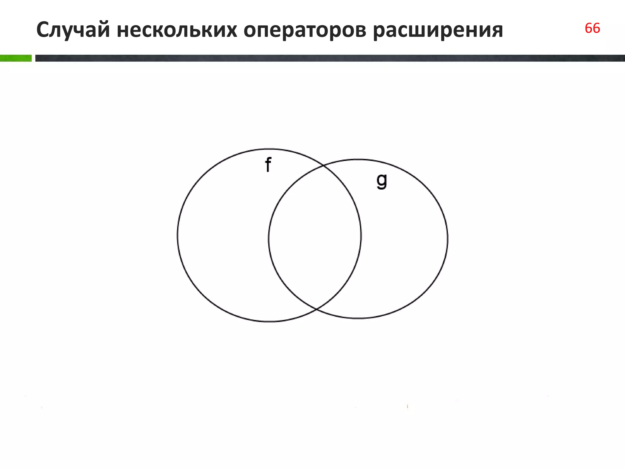Случай нескольких операторов расширения 66
 