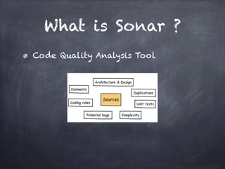 What is Sonar ?
Code Quality Analysis Tool
 