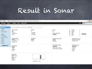 Result in Sonar
 