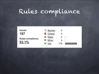 Rules compliance
 