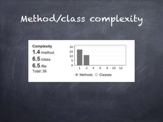 Method/class complexity
 