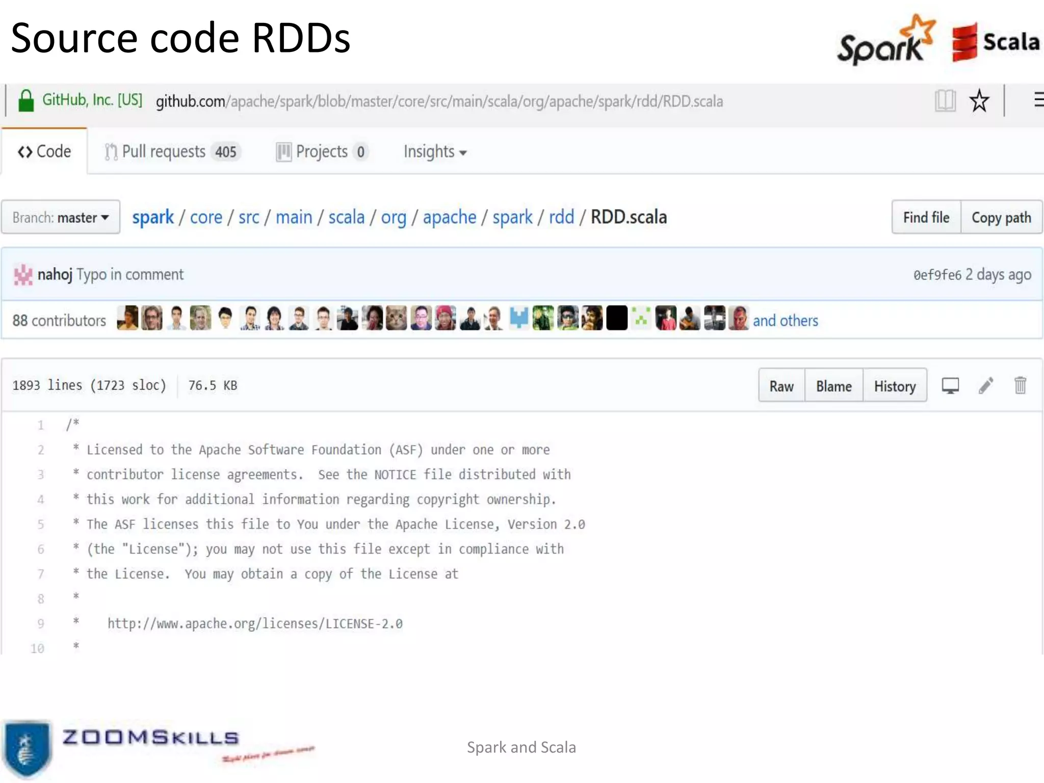 Source code RDDs
Spark and Scala
 