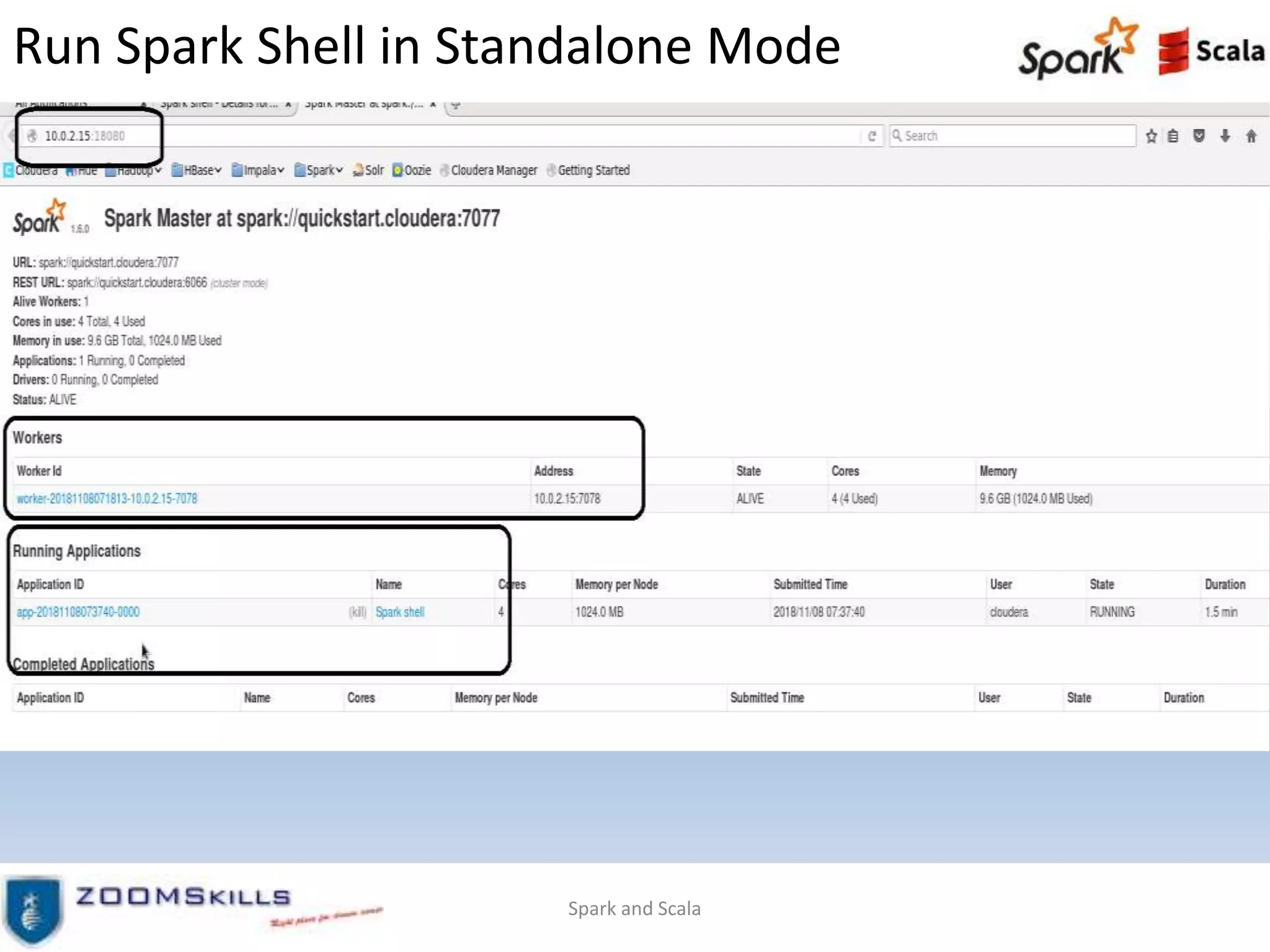 Run Spark Shell in Standalone Mode
Spark and Scala
 