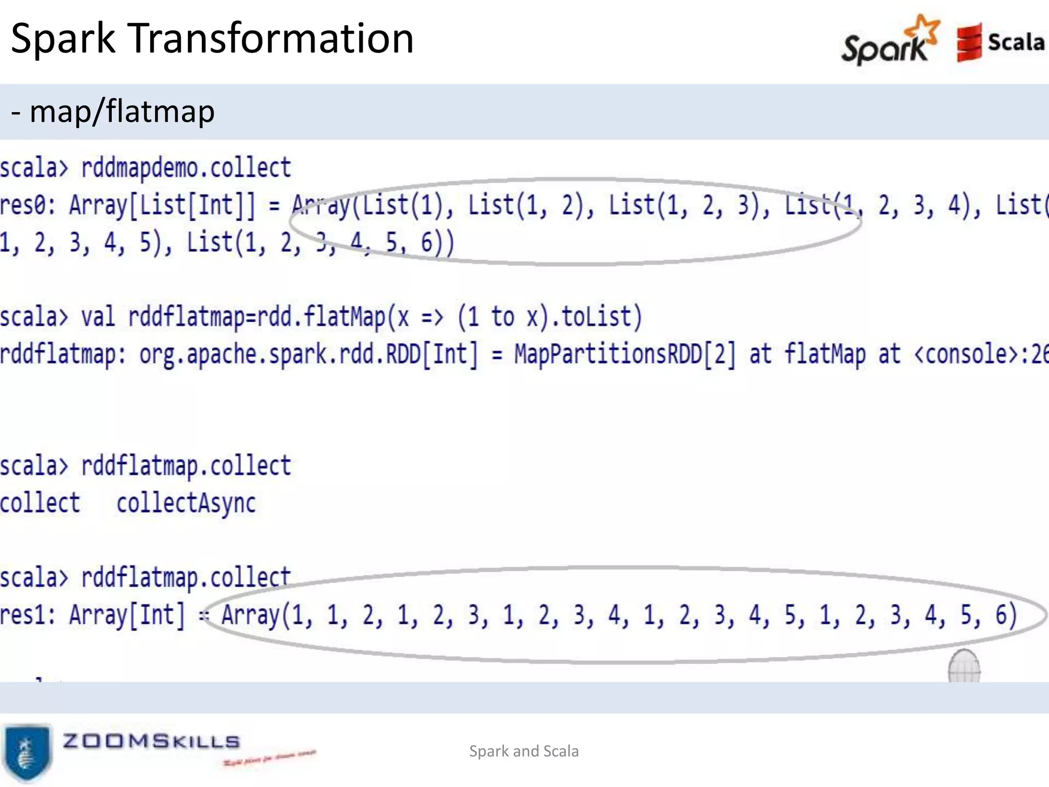 Spark Transformation
- map/flatmap
Spark and Scala
 
