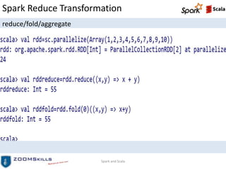 Spark Reduce Transformation
reduce/fold/aggregate
Spark and Scala
 