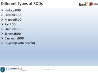 Different Types of RDDs
 HadoopRDD
 FilteredRDD
 MappedRDD
 PairRDD
 ShuffledRDD
 SchemaRDD
 CassandraRDD
 EsSpark(Elastic Search)
Spark and Scala
 
