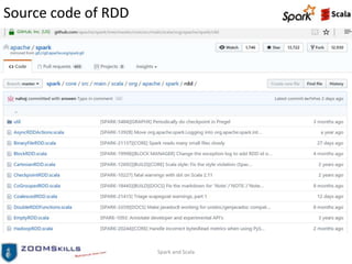 Source code of RDD
Spark and Scala
 
