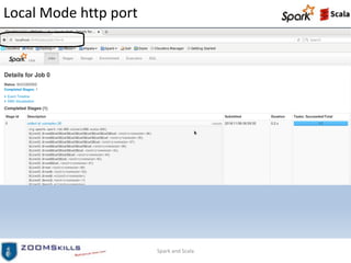 Local Mode http port
Spark and Scala
 