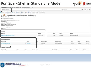 Run Spark Shell in Standalone Mode
Spark and Scala
 