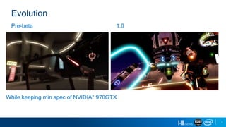 7
Pre-beta
Evolution
1.0
While keeping min spec of NVIDIA* 970GTX
 