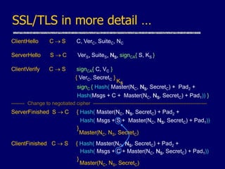 SSL/TLS in more detail …
ClientHello C  S C, VerC, SuiteC, NC
ServerHello S  C VerS, SuiteS, NS, signCA{ S, KS }
ClientVerify C  S signCA{ C, VC }
{ VerC, SecretC }
signC { Hash( Master(NC, NS, SecretC) + Pad2 +
Hash(Msgs + C + Master(NC, NS, SecretC) + Pad1)) }
-------- Change to negotiated cipher --------------------------------------------------------------------
ServerFinished S  C { Hash( Master(NC, NS, SecretC) + Pad2 +
Hash( Msgs + S + Master(NC, NS, SecretC) + Pad1))
}
ClientFinished C  S { Hash( Master(NC, NS, SecretC) + Pad2 +
Hash( Msgs + C + Master(NC, NS, SecretC) + Pad1))
}
KS
Master(NC, NS, SecretC)
Master(NC, NS, SecretC)
 