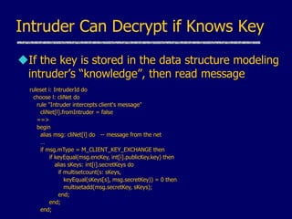 Intruder Can Decrypt if Knows Key
If the key is stored in the data structure modeling
intruder’s “knowledge”, then read message
ruleset i: IntruderId do
choose l: cliNet do
rule "Intruder intercepts client's message"
cliNet[l].fromIntruder = false
==>
begin
alias msg: cliNet[l] do -- message from the net
…
if msg.mType = M_CLIENT_KEY_EXCHANGE then
if keyEqual(msg.encKey, int[i].publicKey.key) then
alias sKeys: int[i].secretKeys do
if multisetcount(s: sKeys,
keyEqual(sKeys[s], msg.secretKey)) = 0 then
multisetadd(msg.secretKey, sKeys);
end;
end;
end;
 