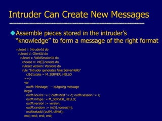 Intruder Can Create New Messages
Assemble pieces stored in the intruder’s
“knowledge” to form a message of the right format
ruleset i: IntruderId do
ruleset d: ClientId do
ruleset s: ValidSessionId do
choose n: int[i].nonces do
ruleset version: Versions do
rule "Intruder generates fake ServerHello"
cli[d].state = M_SERVER_HELLO
==>
var
outM: Message; -- outgoing message
begin
outM.source := i; outM.dest := d; outM.session := s;
outM.mType := M_SERVER_HELLO;
outM.version := version;
outM.random := int[i].nonces[n];
multisetadd (outM, cliNet);
end; end; end; end;
 