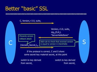 Better “basic” SSL
C
Versions=3.0, suites
sigca(S,Ks),
“ServerHelloDone”
S
C, Versionc=3.0, suitec
{Versionc,Secretc}Ks
switch to key derived
from secretc
If the protocol is correct, C and S share
some secret key material secretc at this point
switch to key derived
from secretc
Prevents version
rollback attack
Add rule to check that received version
is equal to version in ClientHello
 