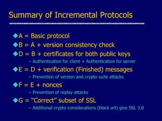 Summary of Incremental Protocols
A = Basic protocol
B = A + version consistency check
D = B + certificates for both public keys
– Authentication for client + Authentication for server
E = D + verification (Finished) messages
– Prevention of version and crypto suite attacks
F = E + nonces
– Prevention of replay attacks
G = “Correct” subset of SSL
– Additional crypto considerations (black art) give SSL 3.0
 