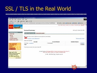 SSL / TLS in the Real World
 