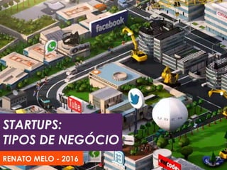 STARTUPS:
TIPOS DE NEGÓCIO
RENATO MELO - 2016
 