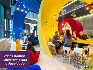 Várias startups
iniciaram ainda
na Faculdade
 