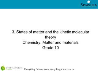 3. States of matter and the kinetic molecular theory Chemistry: Matter and materials Grade 10 
